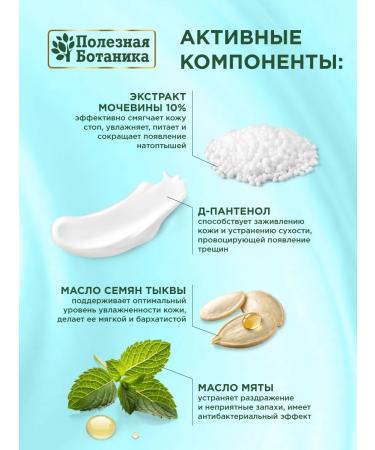 Useful botany Feet cream and heels from cracks with urea 2x75ml - Buy Online on GoSupps.com