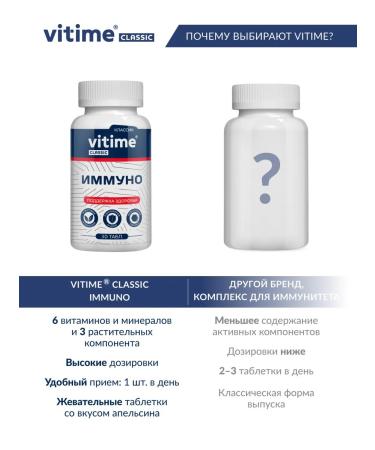 ViTime Vitamins for immunity 30 tablets - Buy Online on GoSupps.com