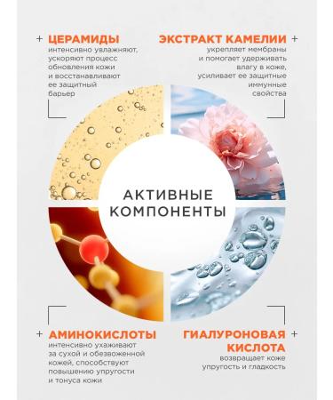 NSC Body lotion perfumed double (cream + gel) 200ml - Buy Online on GoSupps.com