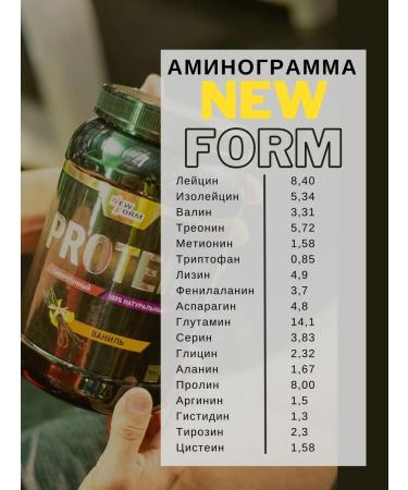 New Form Protein Professional Showbox Assorted - Buy Online on GoSupps.com