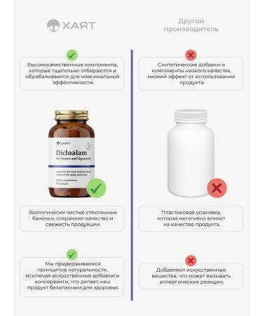 HAYAT Dikloals for the joints - Buy Online on GoSupps.com