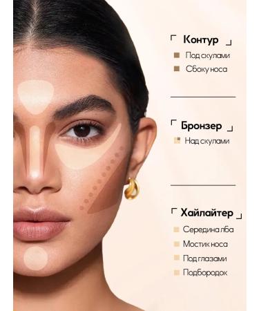 FARRES Highlighter for contours with a long -term effect - Buy Online on GoSupps.com