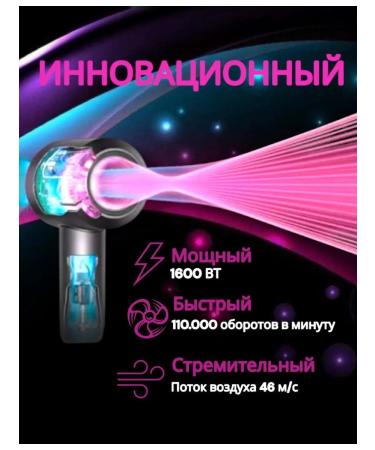 Hair hair dryer with dyson nozzles - Buy Online on GoSupps.com