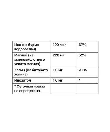 iherb Helly magnesium pills kal - Buy Online on GoSupps.com