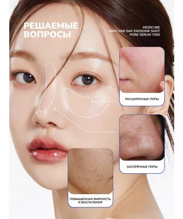 Medicube Serum with exosomes and speeches for narrowing the pores Shot 7500 - Buy Online on GoSupps.com