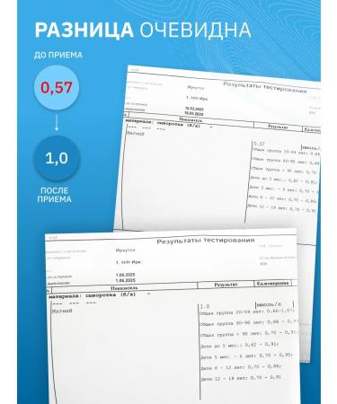 FLEORAY NUTRITION Magnesium Citrate B6 for women and men 400 mg - Buy Online on GoSupps.com