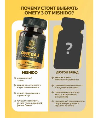 MISHIDO Omega 3 75% 60 capsules - Buy Online on GoSupps.com