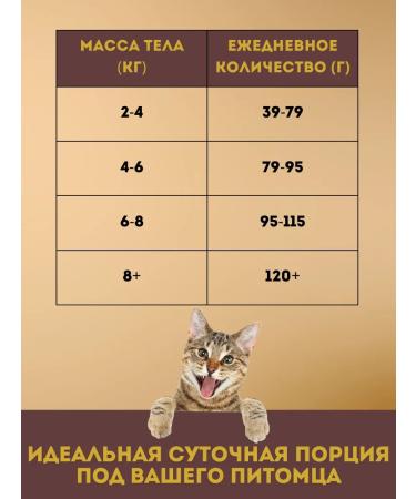 SECRET FOR PETS Dry food for cats 8 kg - Buy Online on GoSupps.com