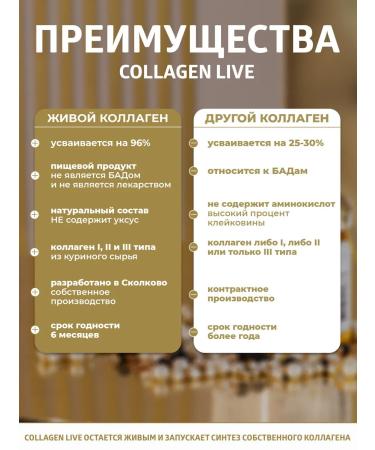 Collagen Live Wellness Collagen alive for the joints of jelly - Buy Online on GoSupps.com