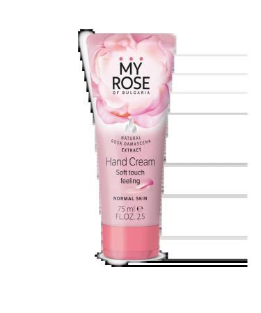 MY ROSE OF BULGARIA Moisturizing face cream + hand cream rose set 2 pcs - Buy Online on GoSupps.com