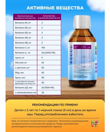 Minivits Multivitamins for children Syrup without sugar 150 ml - Buy Online on GoSupps.com