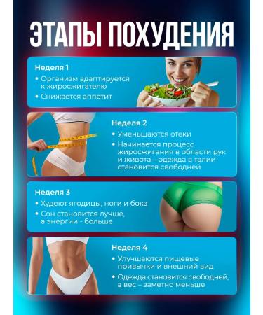 Doctor Sea Set of fat burner and magnesium citrate +c6 optimum - Buy Online on GoSupps.com