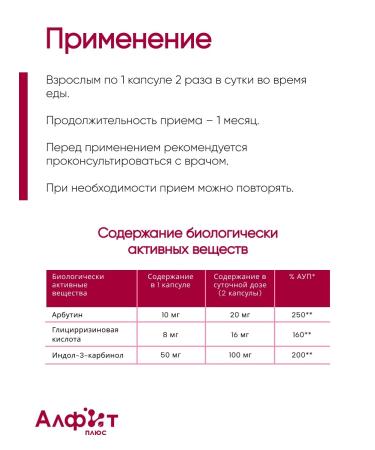 Alfit Plus Fitosbor "Fitol-5" Vitamins for women - Buy Online on GoSupps.com