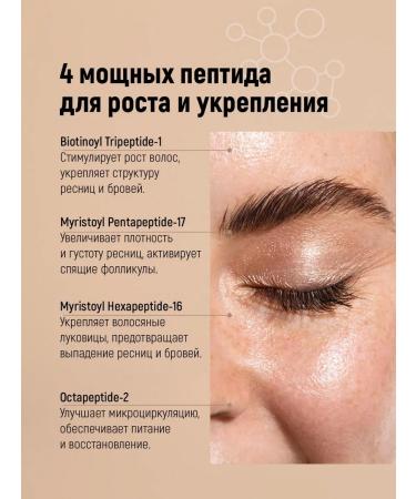 MILOLAB Serum for the growth and strengthening of eyelashes and eyebrows - Buy Online on GoSupps.com