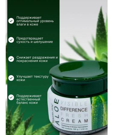 GLAMKEY Moisturizing face cream with aloe and niacinamide Korea 100g - Buy Online on GoSupps.com