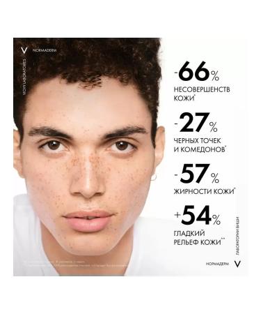 VICHY Normaderm set serum and fluid fluid Capital Soleil - Buy Online on GoSupps.com