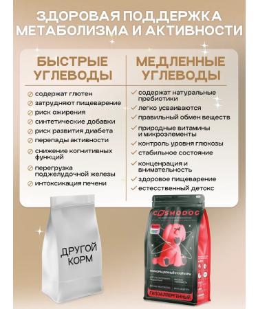 cosmodog Feed for mini dogs dry hypoallergenic with a turkey 5 kg - Buy Online on GoSupps.com