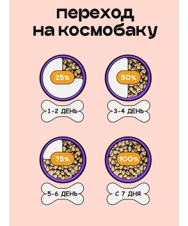 SPACEBAK Feed for dogs dry 2 kg with lamb for large rocks - Buy Online on GoSupps.com