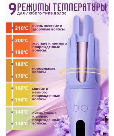 ROS FRUKT Carry for curls automatic - Buy Online on GoSupps.com