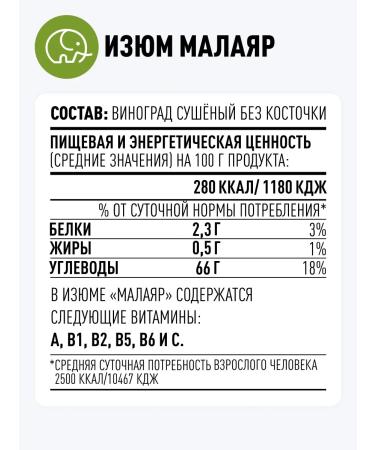 Green elephant Raisins without bones of a small 1 kg+ 1 kg - Buy Online on GoSupps.com