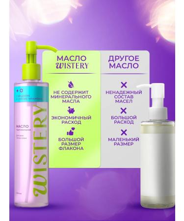 WISTERY Hydrophilic oil removal from the face 200 ml - Buy Online on GoSupps.com