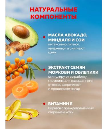 Offbrander Zagar oil activator - Buy Online on GoSupps.com