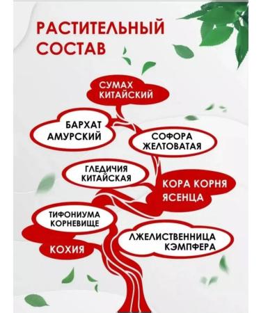 Chinese miracle ointment from acne cream from psoriasis - Buy Online on GoSupps.com