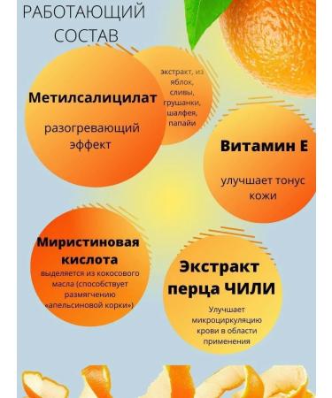 CreamsPack Anti -cellulite body cream hot wrap - Buy Online on GoSupps.com