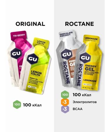 GU Energy Labs Energy gel GU MIX 4 pcs