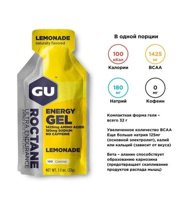 GU Energy Labs Energy gel GU MIX 4 pcs - Buy Online on GoSupps.com