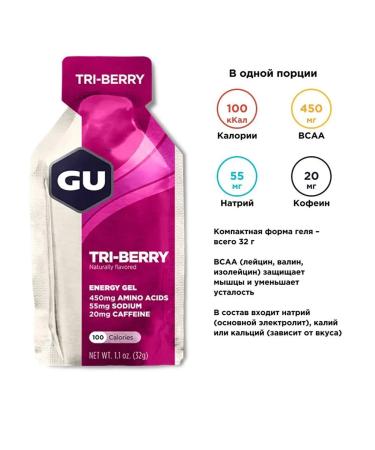 GU Energy Labs Energy gel GU MIX 4 pcs - Buy Online on GoSupps.com