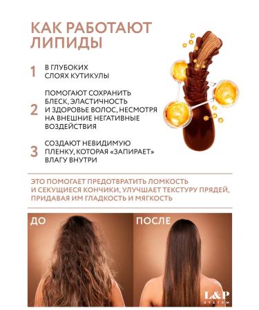 Ollin Professional OLLIN hair lipid air conditioning - Buy Online on GoSupps.com