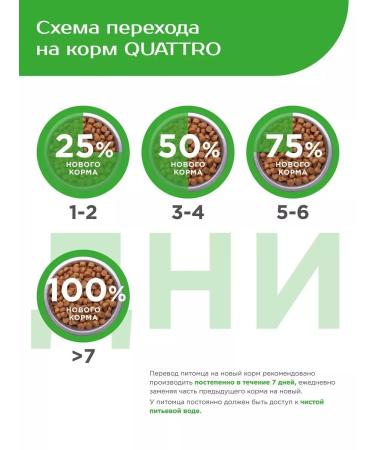 Quattro Feeding dogs of the Basset Hound lamb 2.5 kg - Buy Online on GoSupps.com