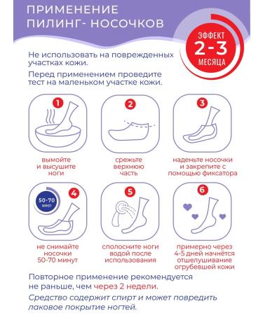 Peeling socks miracle heel and foot cream - Buy Online on GoSupps.com