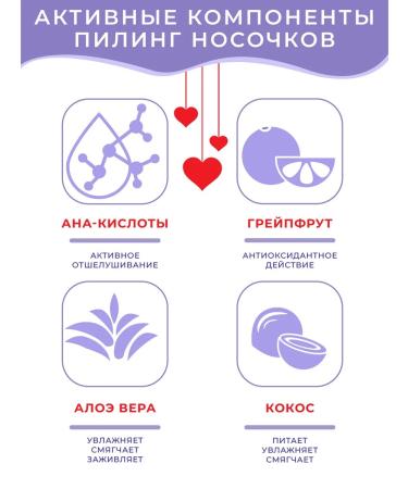 Peeling socks miracle heel and foot cream - Buy Online on GoSupps.com