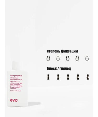 EVO Love perpetua drops liquid shine for hair protection - Buy Online on GoSupps.com