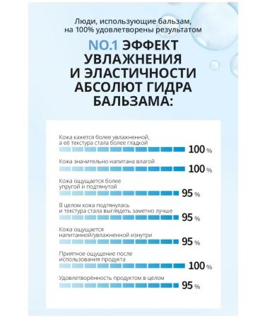 Atomy Atomi Absolute Hydra Balzam-Wrinks against wrinkles - Buy Online on GoSupps.com