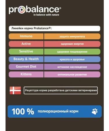 ProBalance Sterilized test for sterilized cats 1.8 kg - Buy Online on GoSupps.com