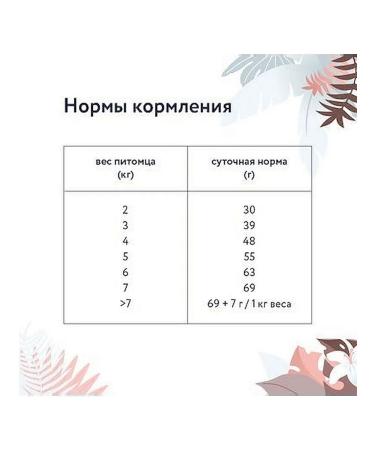 FLORIDA Gastrointestinal dry food for cats 1.5 kg - Buy Online on GoSupps.com