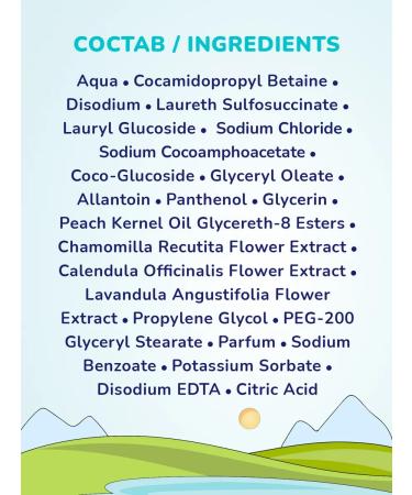 Aqa baby Gel for washing the baby 250 ml AQA - Buy Online on GoSupps.com