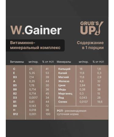 Grub's up Gainer with creatine W.Gainer Power Vanil 1kg - Buy Online on GoSupps.com