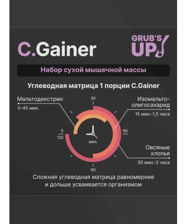 Grub's up Gainer with Creatin C.gainer Power Currant 1 kg - Buy Online on GoSupps.com