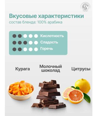 Coffee in grains 1000 g Ingrandi - Buy Online on GoSupps.com