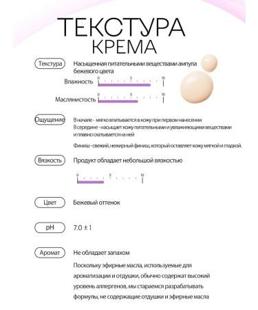 DERMA FACTORY Facial serum from wrinkles with bakuchiol and niacinamide - Buy Online on GoSupps.com