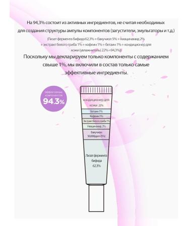 DERMA FACTORY Facial serum from wrinkles with bakuchiol and niacinamide - Buy Online on GoSupps.com