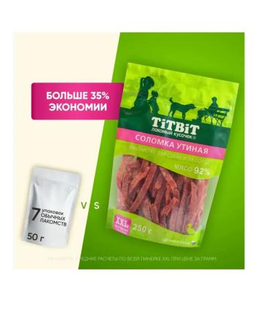 TiTBiT Dog treat for dogs duck 250g - Buy Online on GoSupps.com