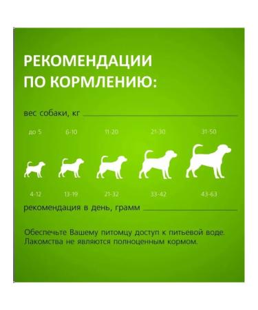 TiTBiT Dog treat for dogs duck 250g - Buy Online on GoSupps.com