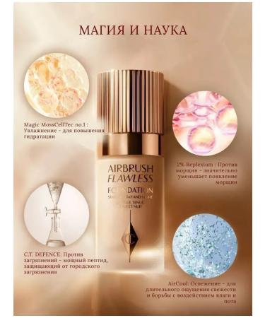 2n Charlotte Tilbury Cream - Buy Online on GoSupps.com