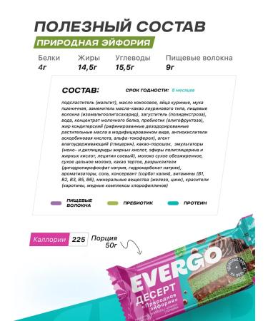 EVERGO Protein cakes without sugar assorted - Buy Online on GoSupps.com