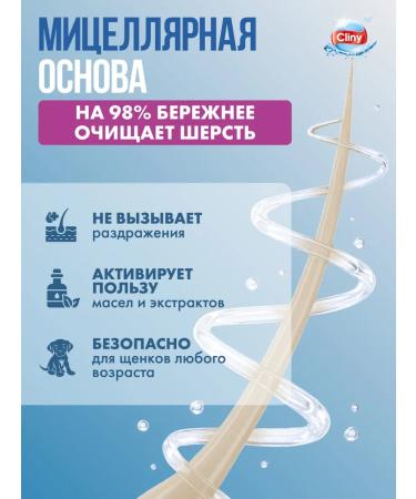 Clinics Sharpoon for dogs for long wool 300 ml - Buy Online on GoSupps.com